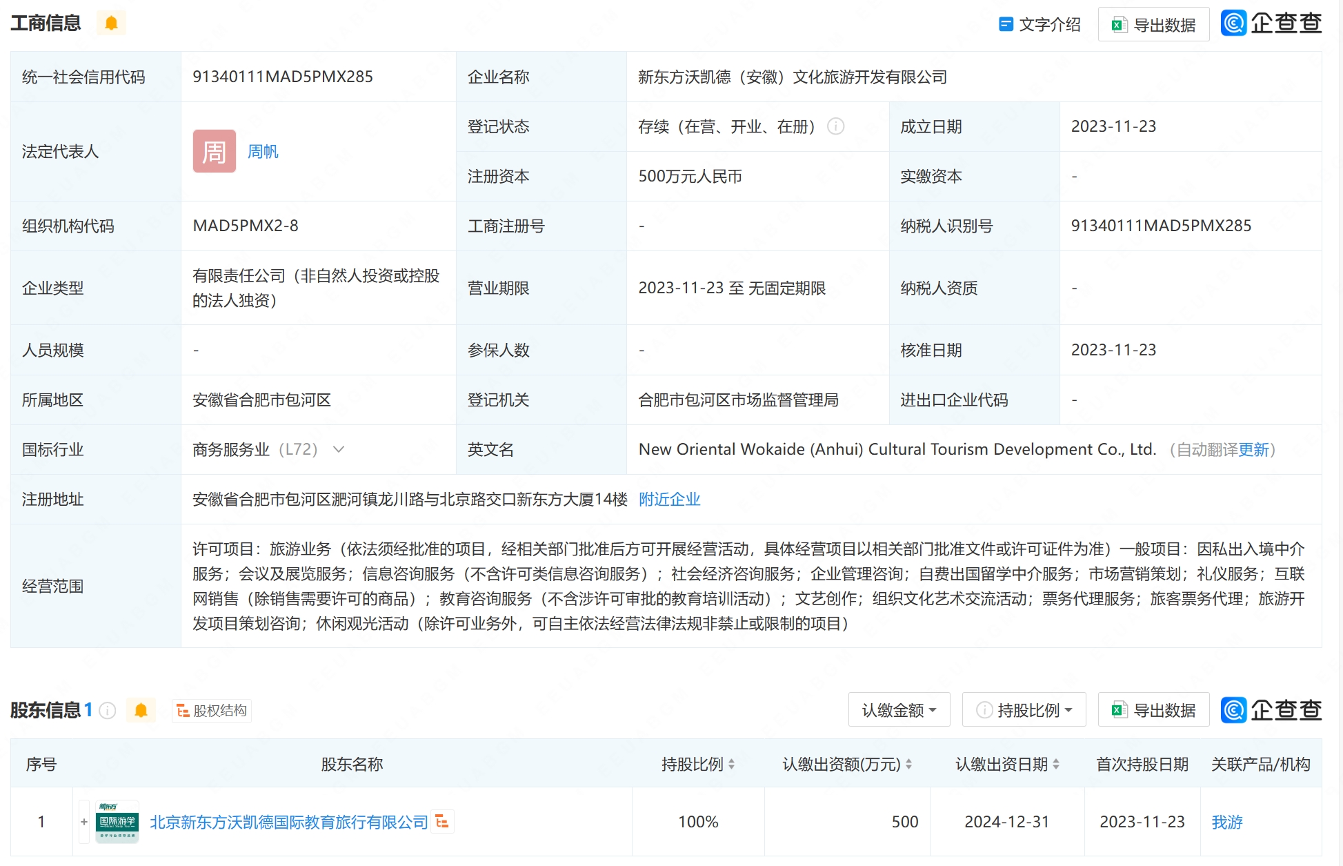 新東方在安徽成立沃凱德文旅公司，新增翻譯服務(wù)板塊